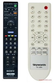 一個(gè)門外漢的產(chǎn)品設(shè)計(jì)漫談