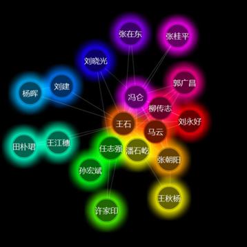 一個(gè)門外漢的產(chǎn)品設(shè)計(jì)漫談