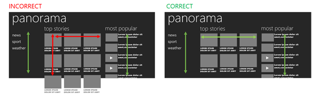UI設計師干貨！Windows Phone 8設計指南
