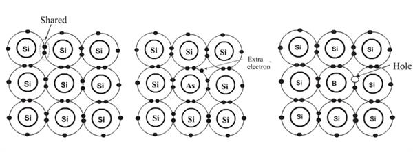 沙子做的CPU 什么賣那么貴？