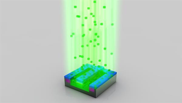 沙子做的CPU 什么賣那么貴？